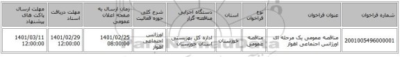 مناقصه عمومی یک مرحله ای اورژانس اجتماعی اهواز