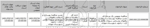 مناقصه عمومی یک مرحله ای تجدید مناقصه بهسازی و آسفالت راههای روستایی سیچان بلاغی و آزاد – باجوند شهرستان مهاباد