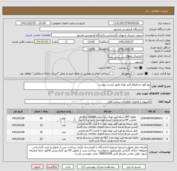 استعلام پچ کورد و ماژوی فیبر نوری طبق لیست پیوست