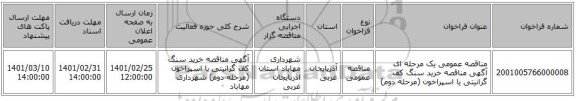 مناقصه عمومی یک مرحله ای  آگهی مناقصه خرید سنگ کف گرانیتی یا اسپراخون (مرحله دوم)