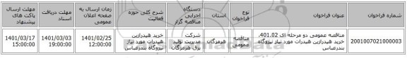 مناقصه عمومی دو مرحله ای 401.02، خرید هیدرازین هیدرات مورد نیاز نیروگاه بندرعباس