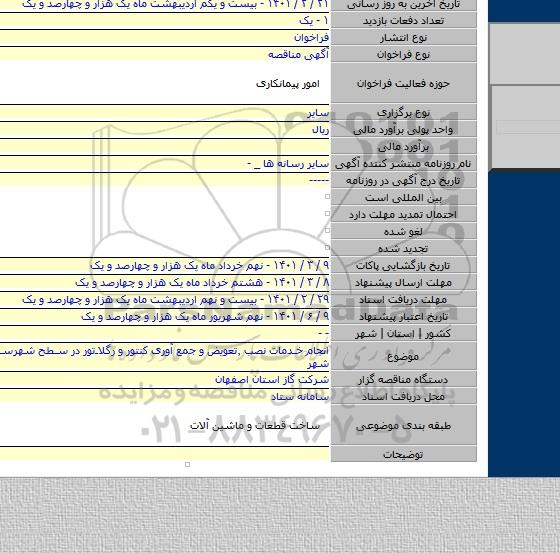 انجام خدمات نصب ٬تعویض و جمع آوری کنتور و رگلاتور در سطح شهرستان خمینی شهر