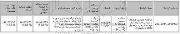 مناقصه عمومی همزمان با ارزیابی (فشرده) یک مرحله ای خرید و تحویل 1800 تن آمونیاک