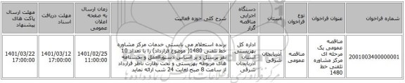 مناقصه عمومی یک مرحله ای مرکز مشاوره تلفنی خط 1480 