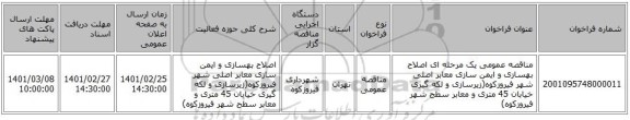 مناقصه عمومی یک مرحله ای اصلاح بهسازی و ایمن سازی معابر اصلی شهر فیروزکوه(زیرسازی و لکه گیری خیابان 45 متری  و معابر سطح شهر فیروزکوه)