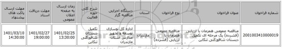 مناقصه عمومی همزمان با ارزیابی (فشرده) یک مرحله ای تکمیل دبستان شاقوزکتی تنکابن