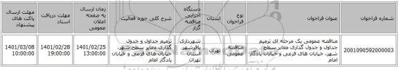 مناقصه عمومی یک مرحله ای ترمیم جداول و جدول گذاری معابر سطح شهر، خیابان های فرعی و خیابان یادگار امام 