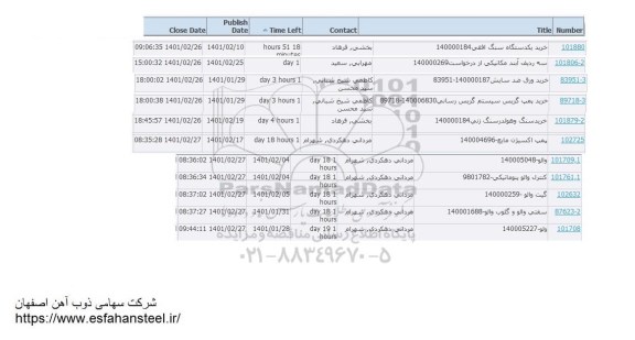 استعلام خرید یک دستگاه سنگ افقی  ...