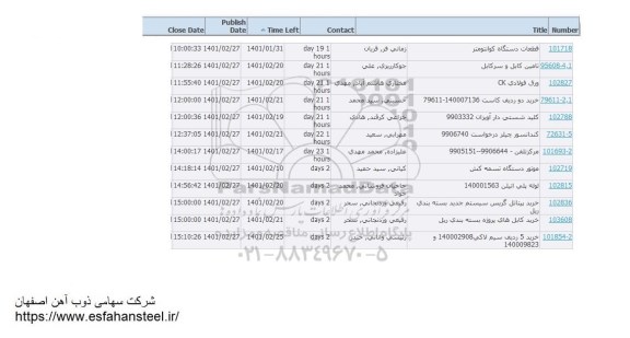 استعلام قطعات دستگاه کوانتومتر ...