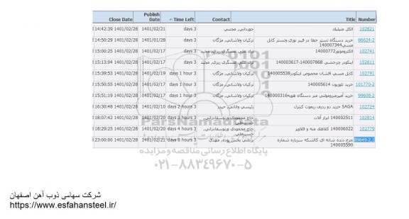 استعلام الکل متیلیک...