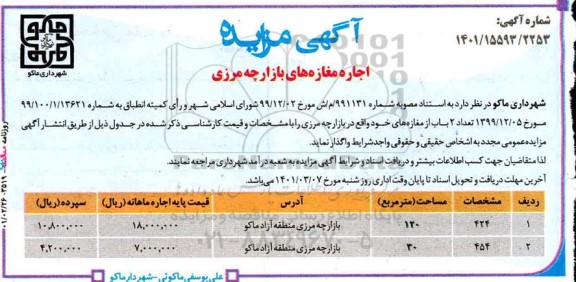 مزایده واگذاری تعداد 2 باب از مغازه