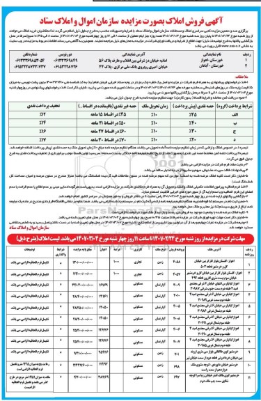 مزایده فروش املاک 