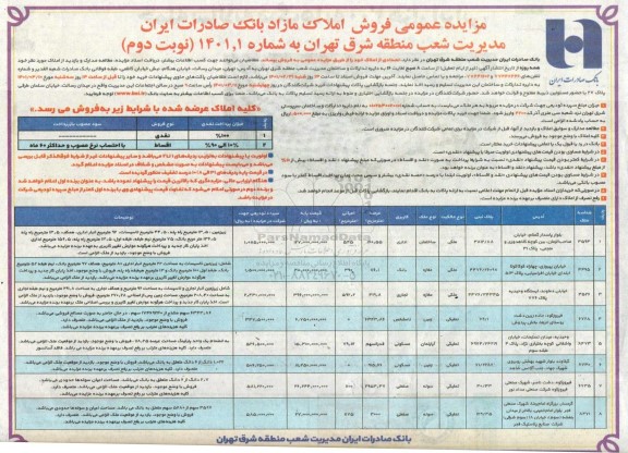 مزایده، مزایده فروش املاک مازاد بانک صادرات- نوبت دوم