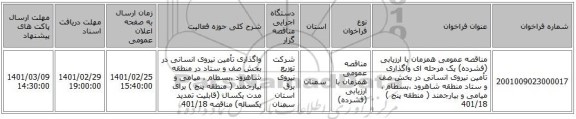 مناقصه عمومی همزمان با ارزیابی (فشرده) یک مرحله ای واگذاری تأمین نیروی انسانی در بخش صف و ستاد منطقه شاهرود ،بسطام ، میامی و بیارجمند  ( منطقه پنج ) 401/18