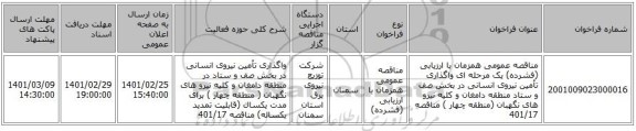 مناقصه عمومی همزمان با ارزیابی (فشرده) یک مرحله ای واگذاری تأمین نیروی انسانی در بخش صف و ستاد منطقه دامغان و کلیه نیرو های نگهبان (منطقه چهار ) مناقصه 401/17
