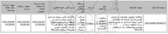 مناقصه عمومی همزمان با ارزیابی (فشرده) یک مرحله ای واگذاری تأمین نیروی انسانی در بخش صف و ستاد منطقه ستاد و مهدیشهر(منطقه سه ) مناقصه 401/16