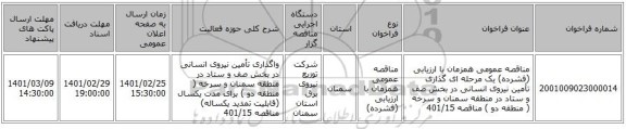 مناقصه عمومی همزمان با ارزیابی (فشرده) یک مرحله ای گذاری تأمین نیروی انسانی در بخش صف و ستاد در منطقه سمنان و سرخه ( منطقه دو ) مناقصه 401/15
