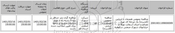 مناقصه عمومی همزمان با ارزیابی (فشرده) یک مرحله ای تهیه مصالح و اجرای آسفالت توپکا در خیابانهای شهرک صنعتی شکوهیه