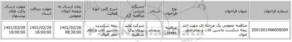 مناقصه عمومی یک مرحله ای  جهت اخذ بیمه شکست ماشین آلات و تمام خطر اموال