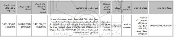 مناقصه عمومی یک مرحله ای جمع آوری زباله های سطح شهر محمودآباد
