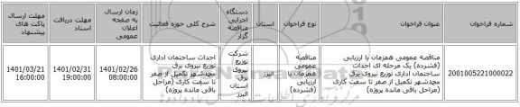 مناقصه عمومی همزمان با ارزیابی (فشرده) یک مرحله ای احداث ساختمان اداری توزیع نیروی برق محمدشهر  تکمیل از صفر تا سفت کاری (مراحل باقی مانده پروژه)