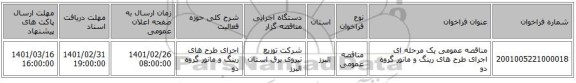مناقصه عمومی یک مرحله ای اجرای طرح  های رینگ و مانور گروه دو