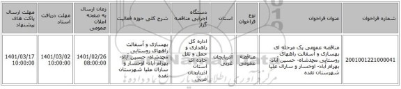 مناقصه عمومی یک مرحله ای بهسازی و آسفالت راههای روستایی محمدشاه- حسین آباد- بهرام آباد- اوخسار و سارال علیا شهرستان نقده