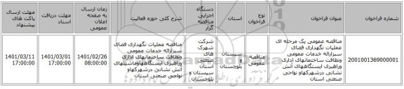 مناقصه عمومی یک مرحله ای عملیات نگهداری فضای سبزارائه خدمات عمومی ونظافت ساختمانهای اداری وراهبری ایستگاههای آتش نشانی  درشهرکهاو نواحی صنعتی استان