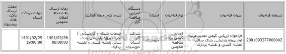 فراخوان ارزیابی کیفی تجدید مرتبه اول پروژه پارتیشن بندی سالن نقشه کشی و نقشه برداری