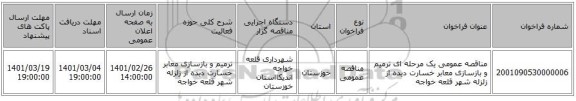 مناقصه عمومی یک مرحله ای ترمیم و بازسازی معابر خسارت دیده از زلزله شهر قلعه خواجه