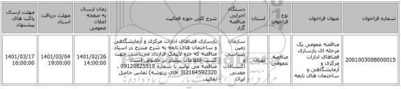 مناقصه عمومی یک مرحله ای بازسازی فضاهای ادارات مرکزی و آزمایشگاهی و ساختمان های تابعه 