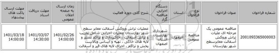 مناقصه عمومی یک مرحله ای علیات تراش وروکش آسفالت معابرسطح شهر بهارستان 