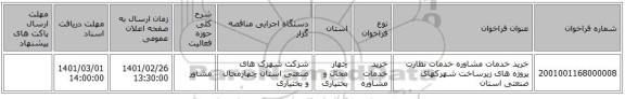 خرید خدمات مشاوره خدمات نظارت پروژه های زیرساخت شهرکهای صنعتی استان 