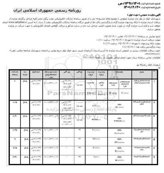 مزایده اجاره 8 باب غرفه بازار روز و...