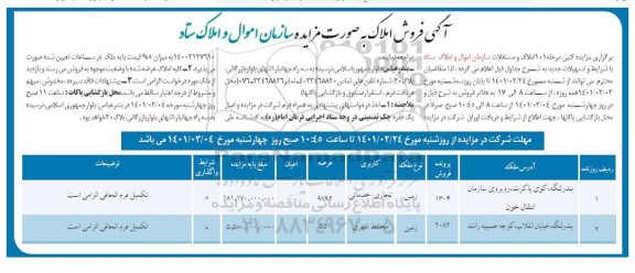 مزایده کتبی املاک و مستغلات زمین با کاربری تجاری - خدماتی - مختلط شهری 