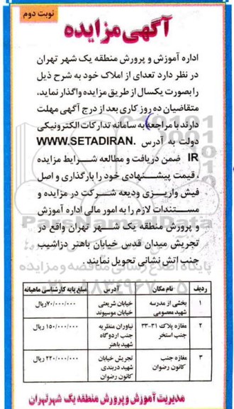 مزایده، مزایده واگذاری تعدادی از املاک - نوبت دوم