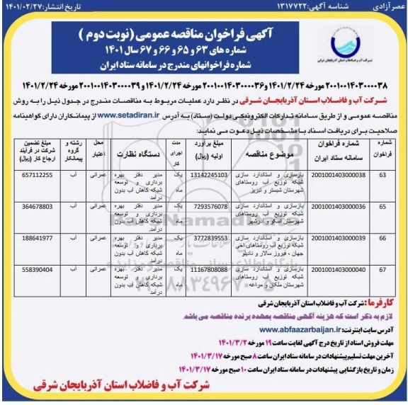 فراخوان مناقصه بازسازی و استاندارد سازی شبکه توزیع آب روستاهای شهرستان- نوبت دوم