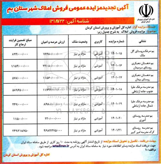 مزایده مزایده تجدید فروش املاک کاربری آموزشی
