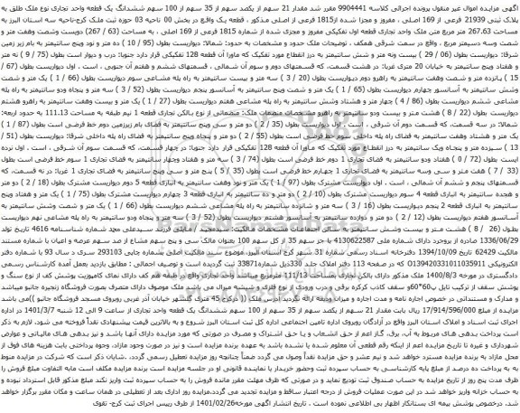 آگهی مزایده مقدار 21 سهم از یکصد سهم از 35 سهم از 100 سهم ششدانگ یک قطعه واحد تجاری نوع ملک طلق به پلاک ثبتی 21939 فرعی از 169 اصلی