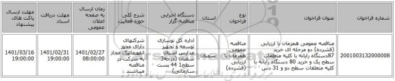 مناقصه عمومی همزمان با ارزیابی (فشرده) دو مرحله ای خرید  87دستگاه رایانه با کلیه متعلقات  سطح یک و خرید   80  دستگاه رایانه با کلیه متعلقات  سطح دو  و 31   دس