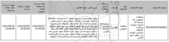 مناقصه عمومی یک مرحله ای اجرای عملیات پراکنده کارهای عمرانی کوچک در سطح شهر گراش