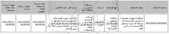مناقصه عمومی همزمان با ارزیابی (فشرده) یک مرحله ای خرید و تحویل 60 (شصت) تن کربن فعال