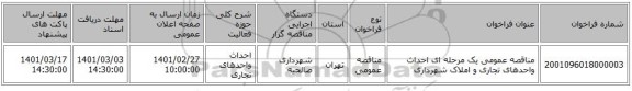 مناقصه عمومی یک مرحله ای احداث واحدهای تجاری و املاک شهرداری