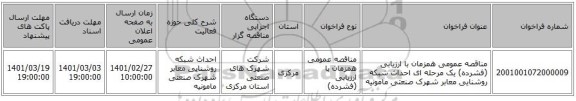 مناقصه عمومی همزمان با ارزیابی (فشرده) یک مرحله ای احداث شبکه روشنایی معابر شهرک صنعتی مامونیه