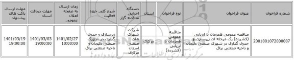 مناقصه عمومی همزمان با ارزیابی (فشرده) یک مرحله ای زیرسازی و جدول گذاری در شهرک صنعتی دلیجان و ناحیه صنعتی نراق