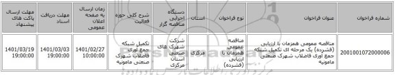 مناقصه عمومی همزمان با ارزیابی (فشرده) یک مرحله ای تکمیل شبکه جمع آوری فاضلاب شهرک صنعتی مامونیه