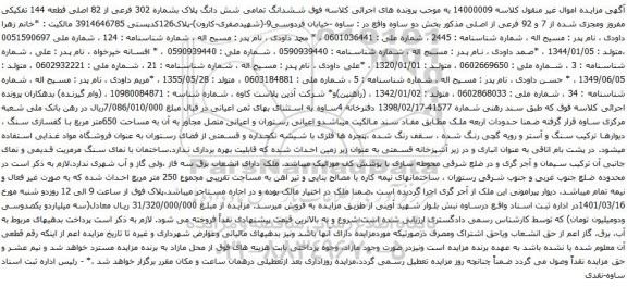 آگهی مزایده ششدانگ تمامی شش دانگ پلاک بشماره 302 فرعی از 82 اصلی قطعه 144 تفکیکی مفروز 