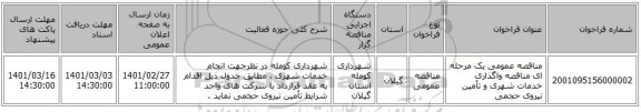 مناقصه عمومی یک مرحله ای مناقصه واگذاری خدمات شهری و تأمین نیروی حجمی 