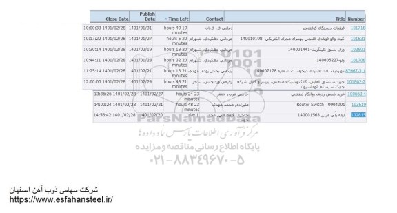 استعلام، استعلام قطعات دستگاه کوانتومتر... 