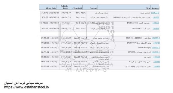 استعلام شمش بابیت ....